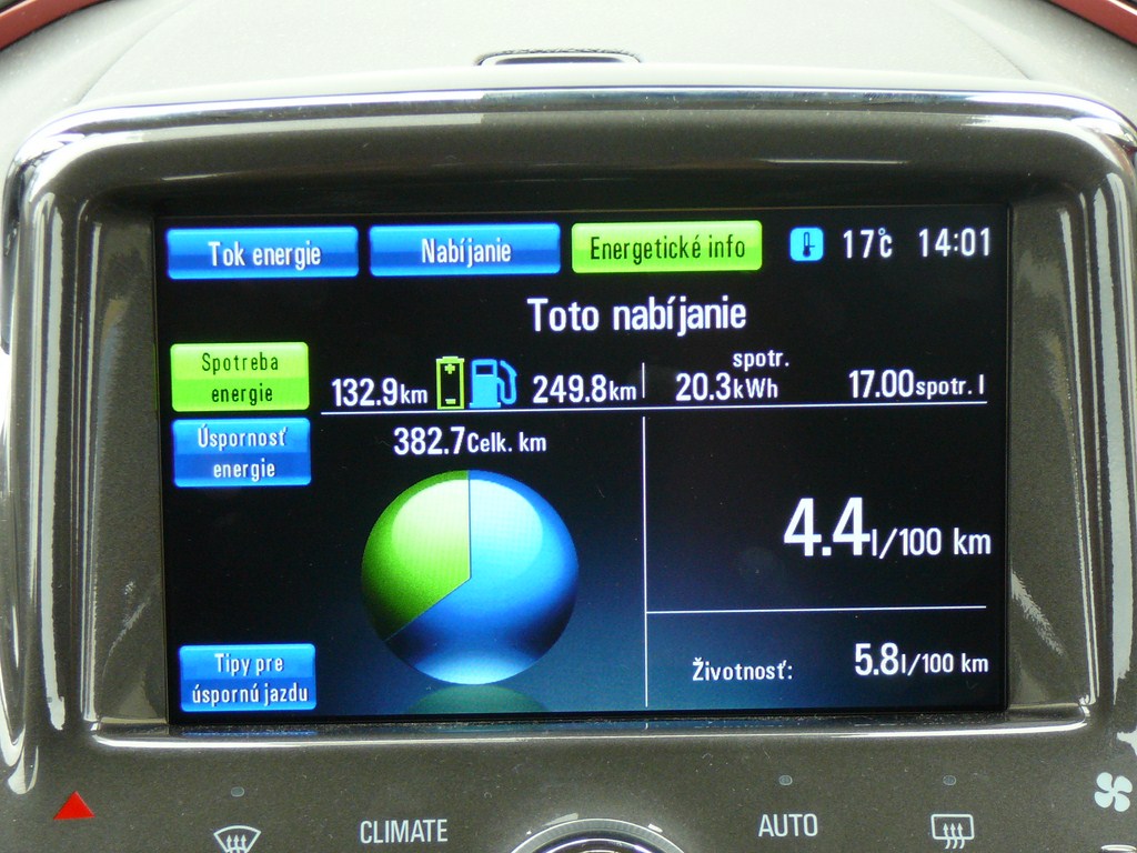 Opel Ampera