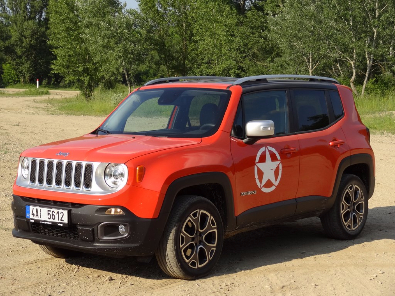 Jeep Renegade 2.0 MultiJet 4x4