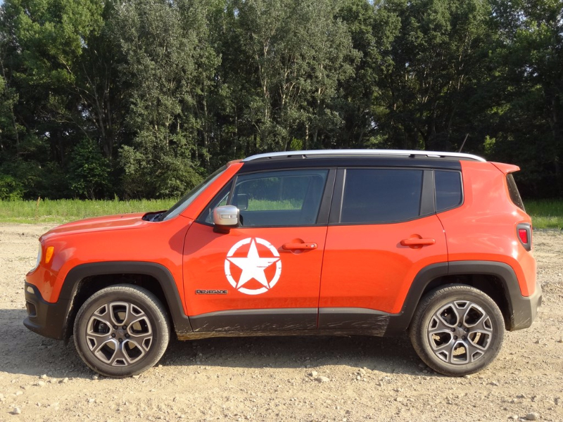 Jeep Renegade 2.0 MultiJet 4x4