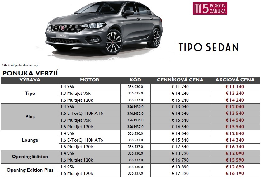 Fiat Tipo Sedan 1.3 MultiJet