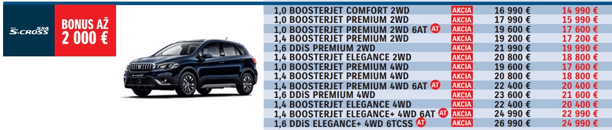 Suzuki SX4 S-Cross 1.0 BoosterJet 4WD