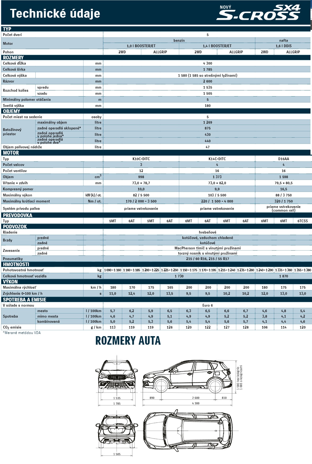 Suzuki SX4 S-Cross 1.0 BoosterJet 4WD