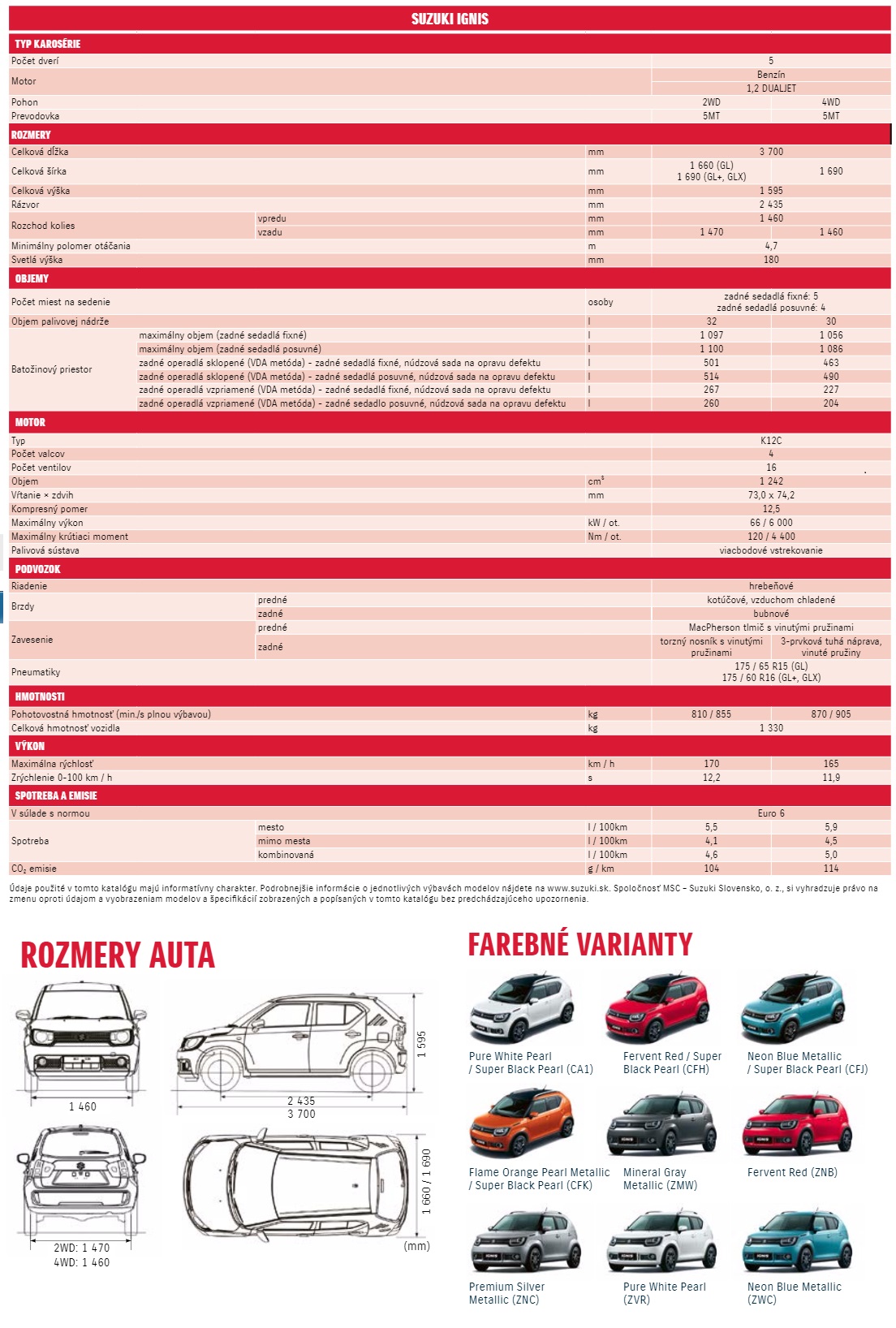 Suzuki Ignis 1.2 DualJet 4WD