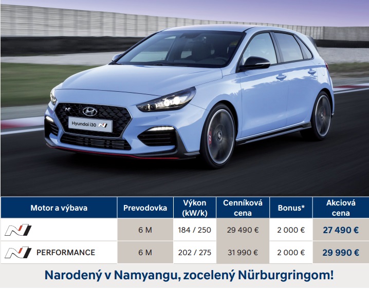 Hyundai i30 N Performance