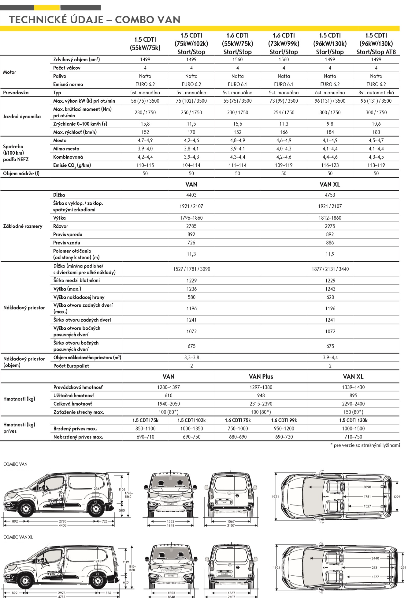 Opel Combo Van XL 1.6 CDTI