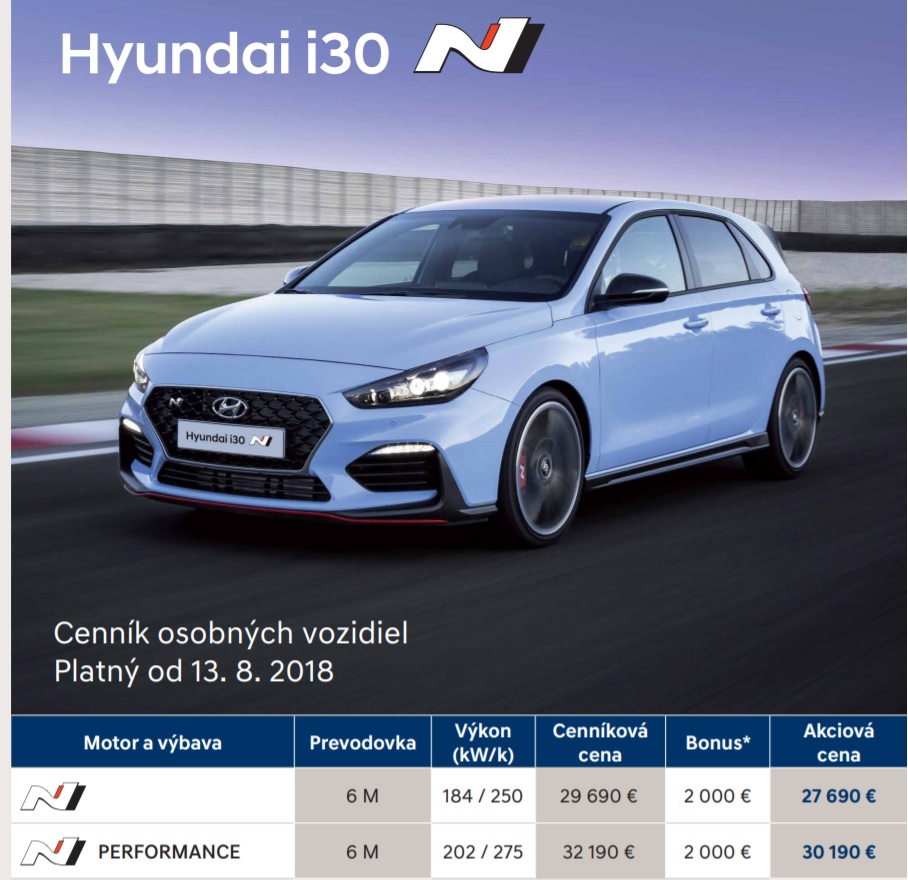 Hyundai i30 N Performance