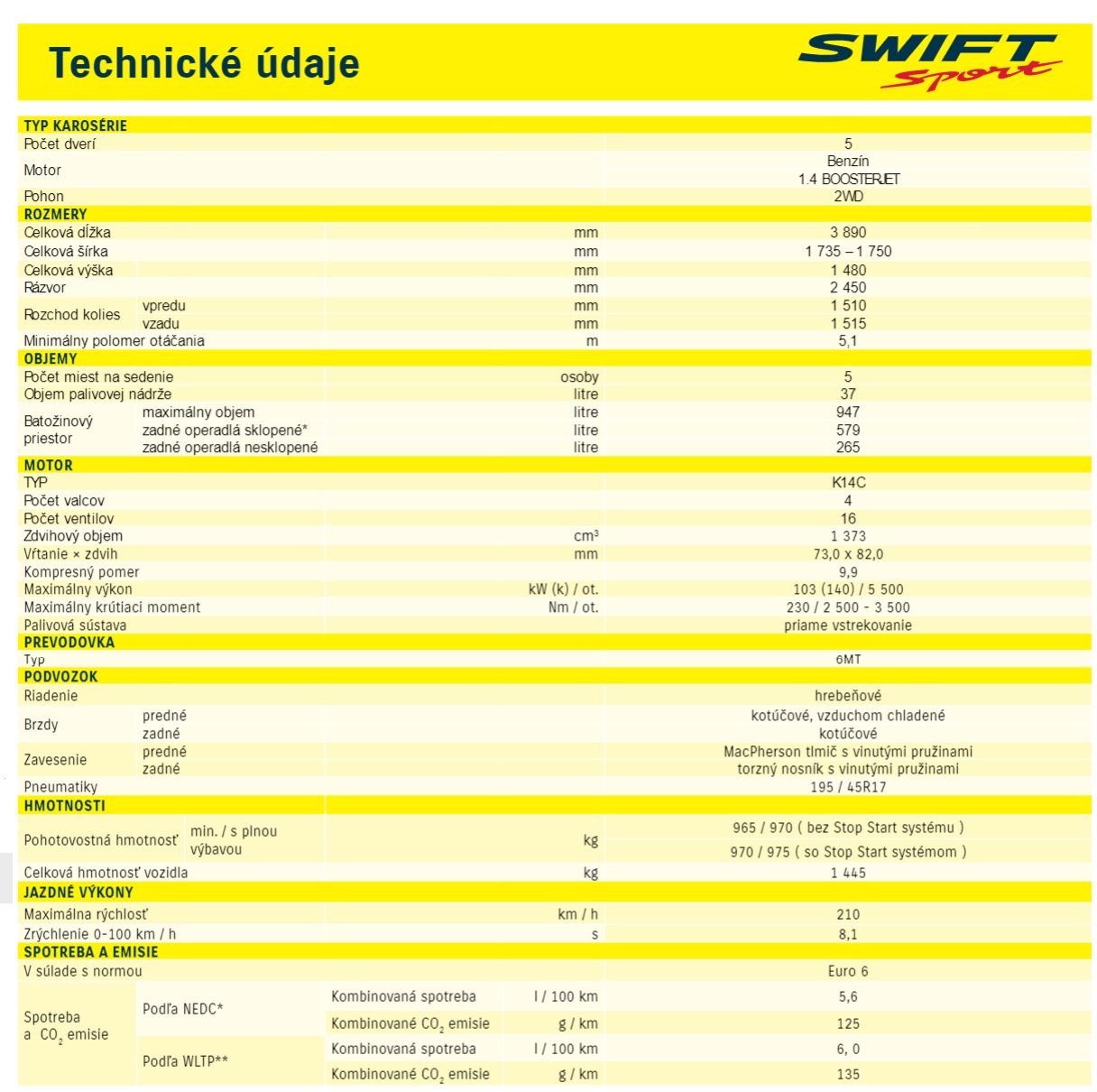 Suzuki Swift Sport 1.4 BoosterJet