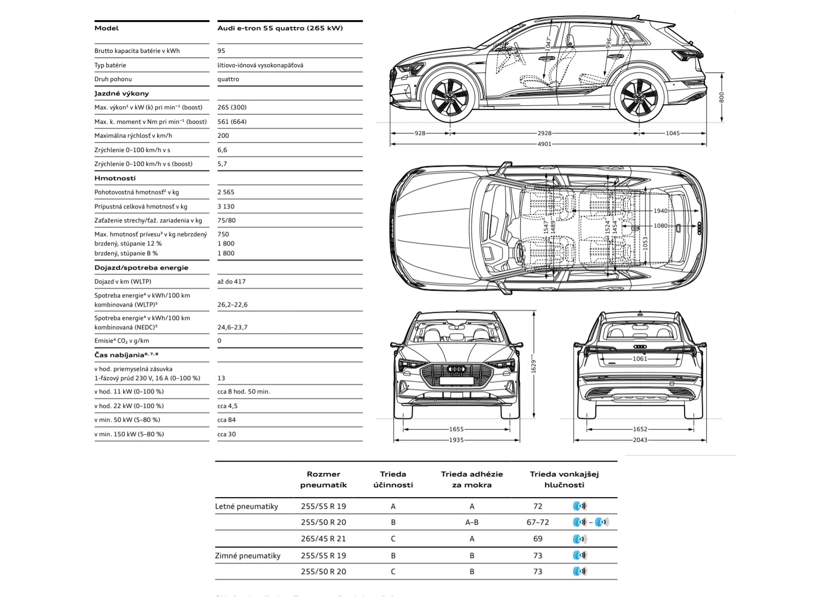 Audi e-tron 55 Quattro