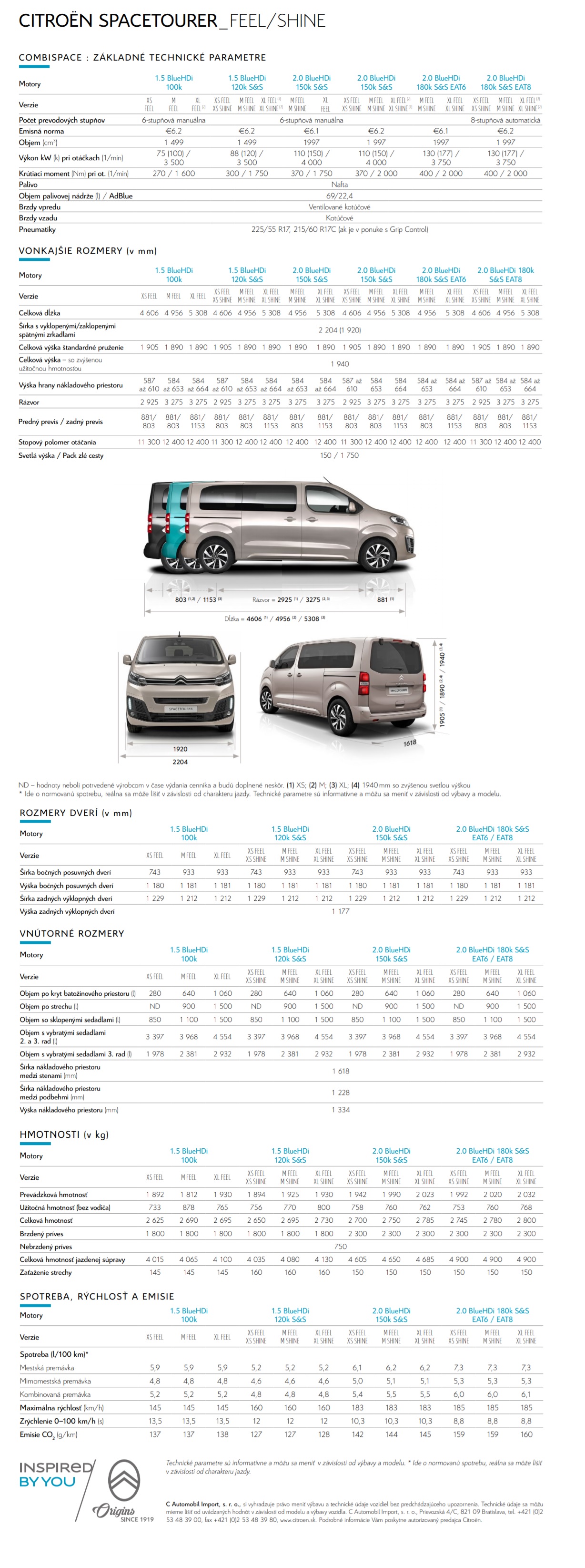 Citroën Spacetourer M 2.0 BlueHDi EAT8