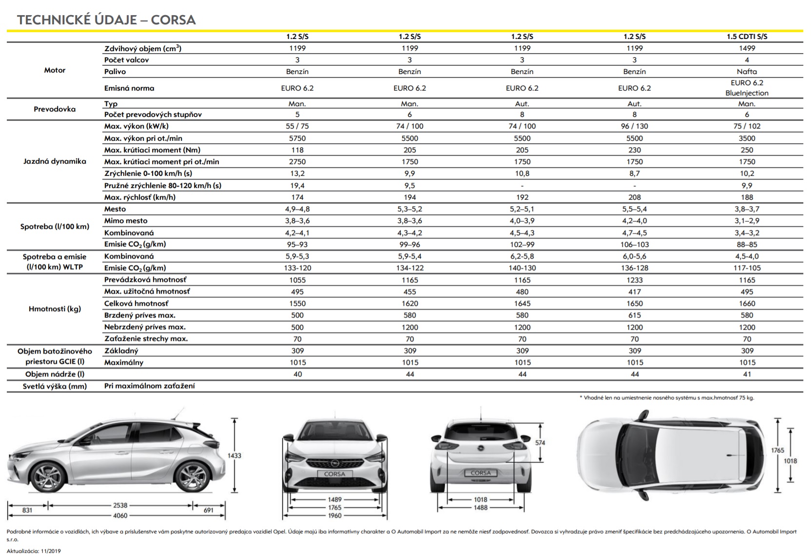 Opel Corsa 1.2 S/S GS Line