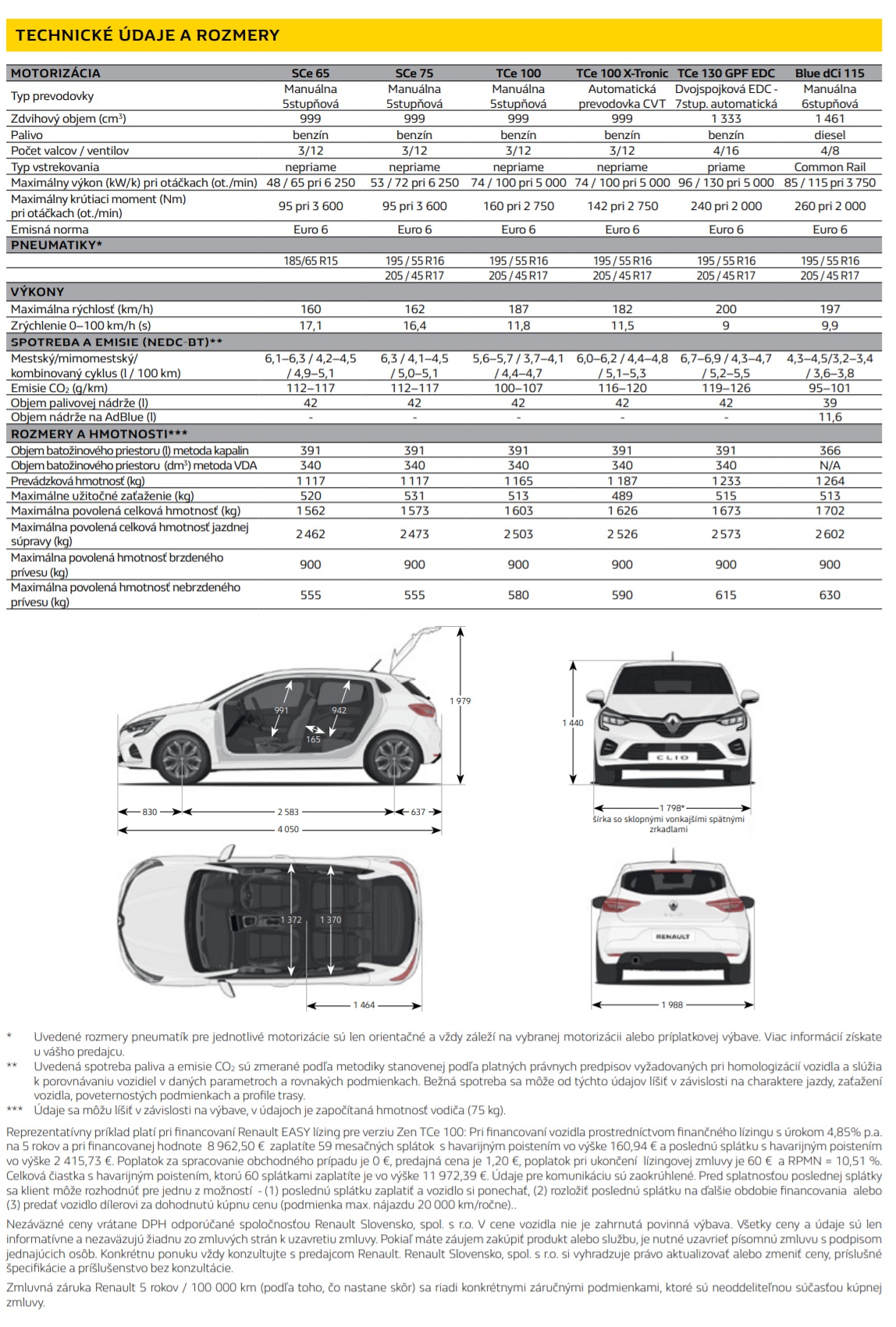 Renault Clio TCe100 R.S. Line